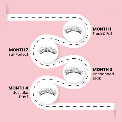 Magnetic Eye Lashes By TRALUS