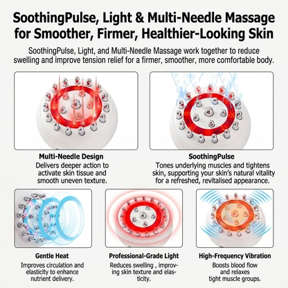 TRALUS Body Sculpting Massager — Drain, Depuff & Feel Lighter at Home in Minutes